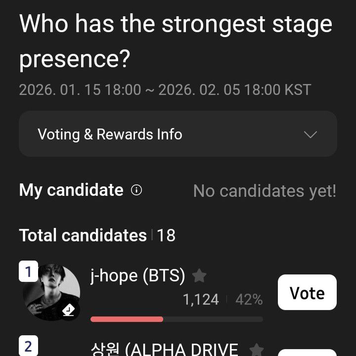 J-hope (防弹少年团)的最新活动照片