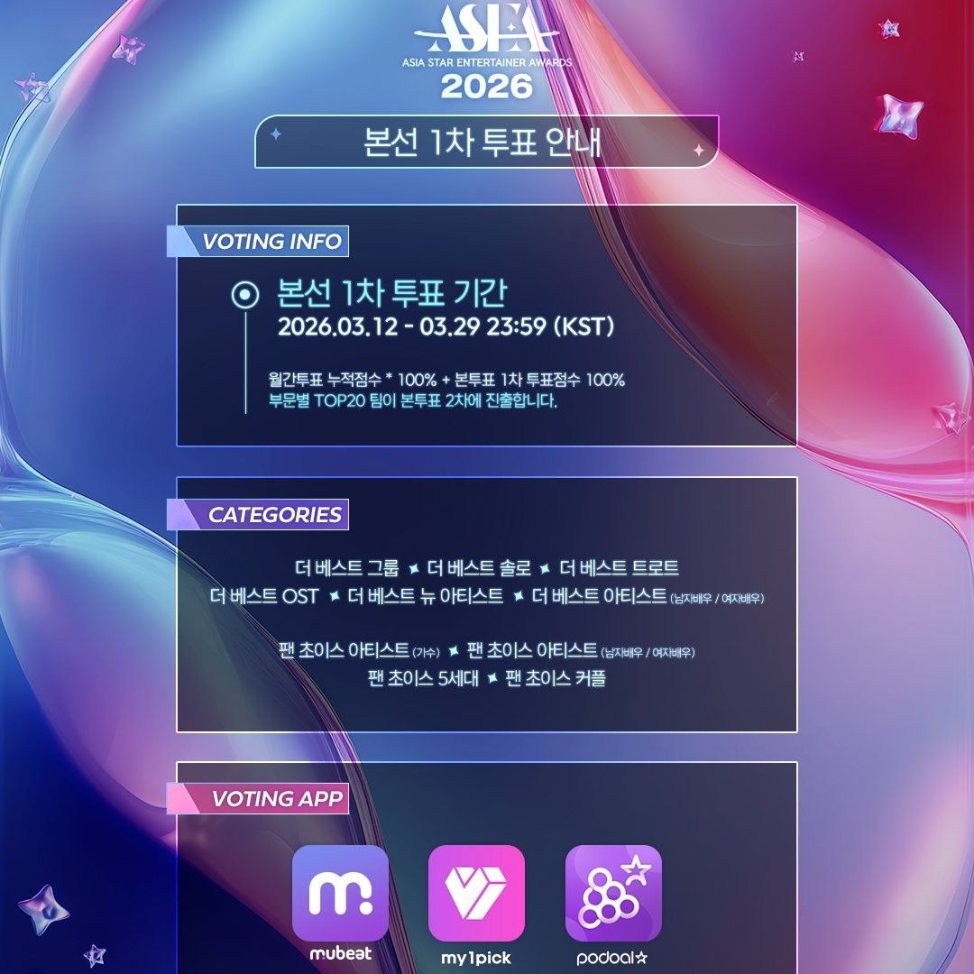 Latest photo of Minho (SHINee)