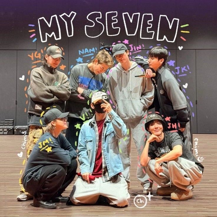 Recent activity shot of BTS