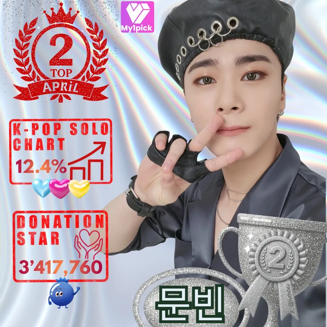 Behind-the-scenes cut of Moonbin (ASTRO)
