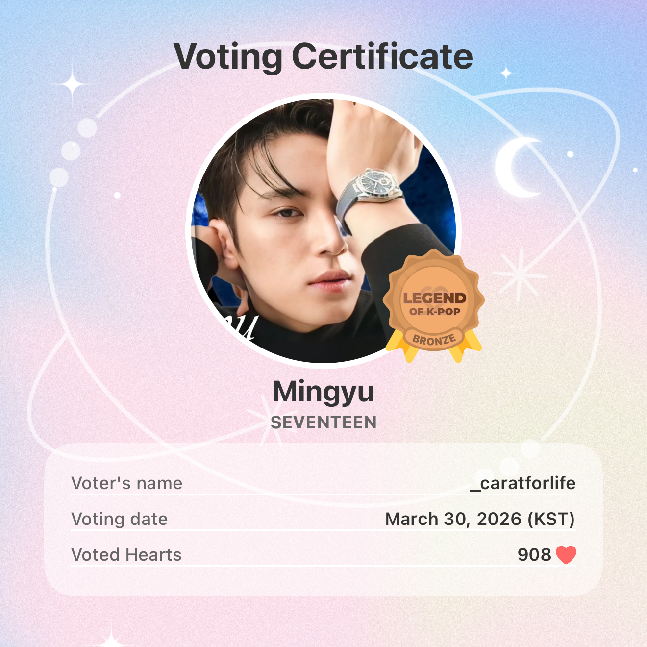 Latest photo of Mingyu (SEVENTEEN)