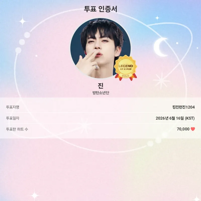 Potret di balik layar Jin (BTS)