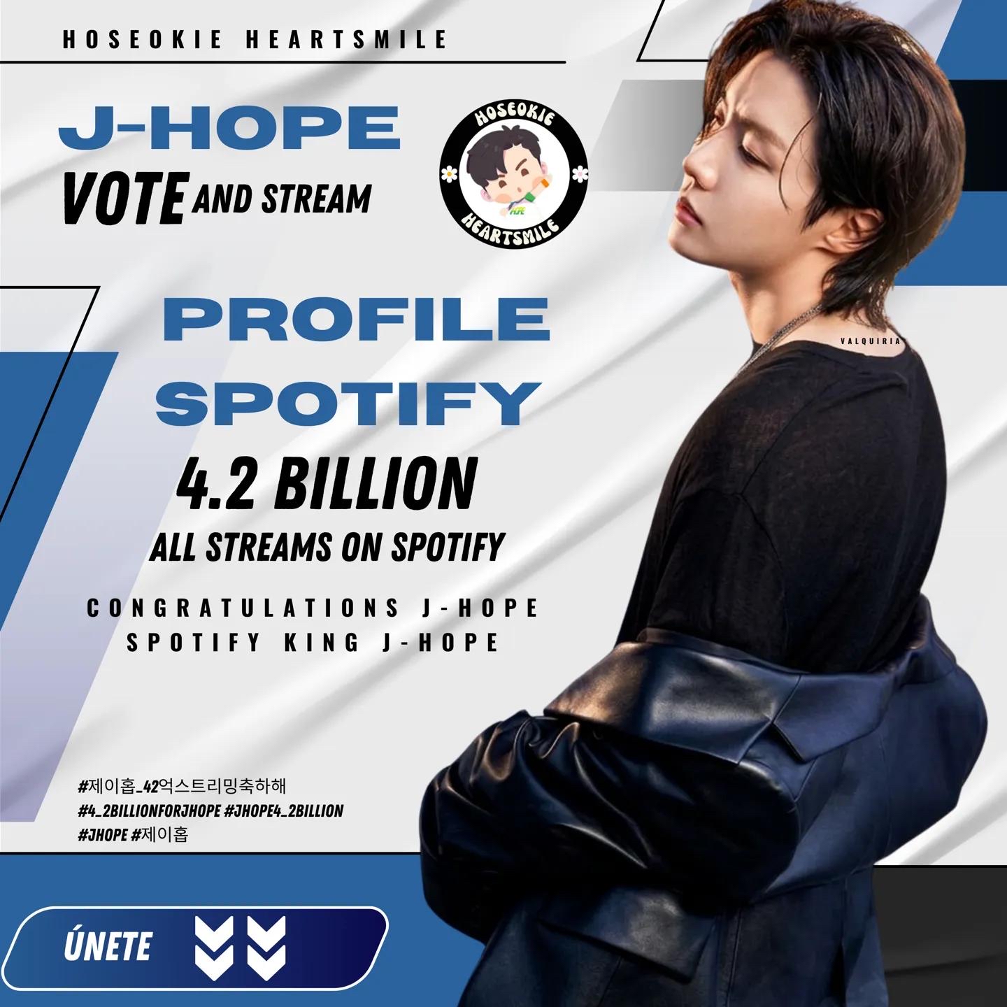 제이홉 (방탄소년단)의 최신 사진