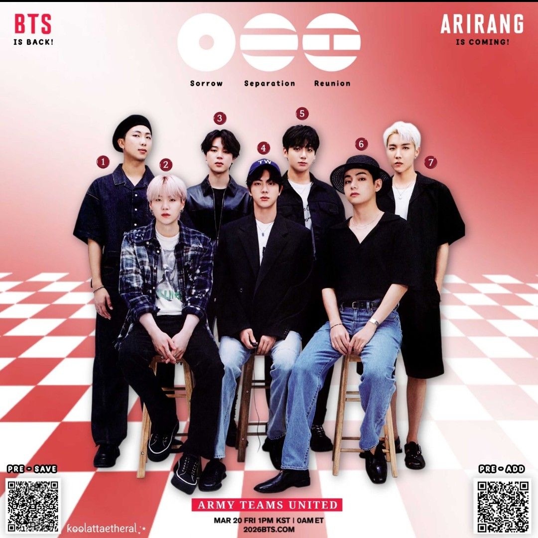 Foto aktivitas terbaru BTS