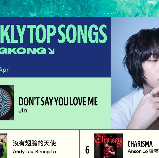 Recent activity shot of Jin (BTS)