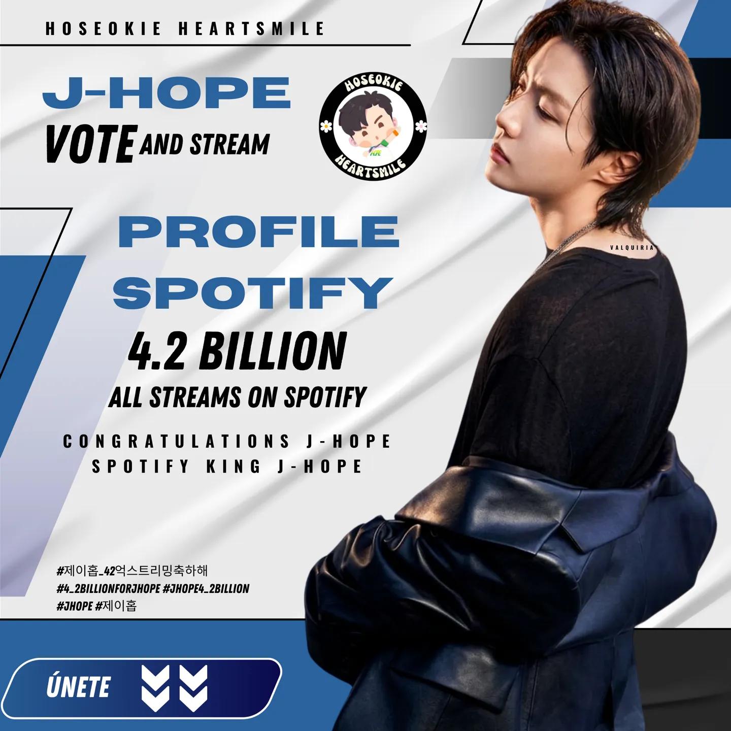 Foto terbaru j-hope (BTS)