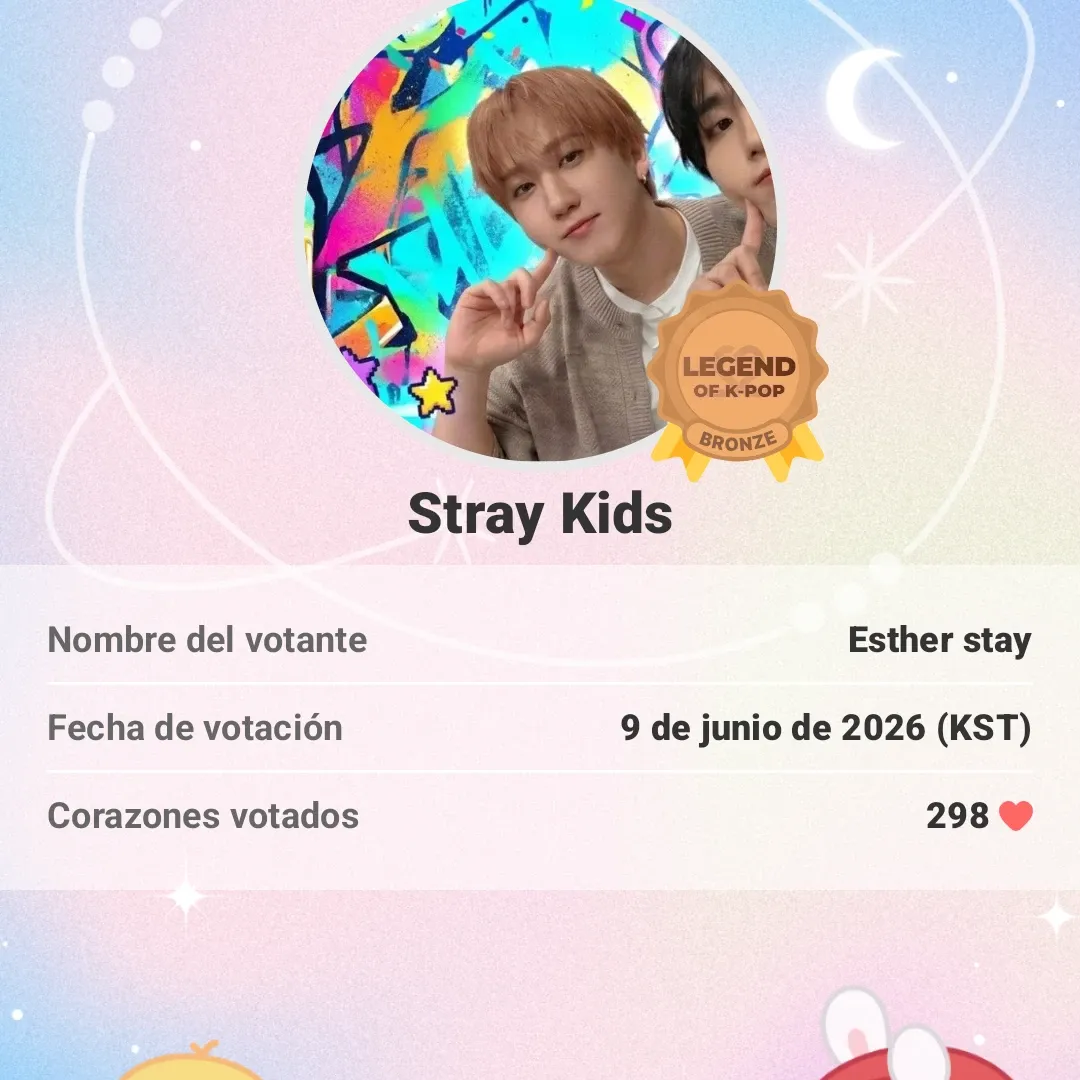 Recent activity shot of Stray Kids