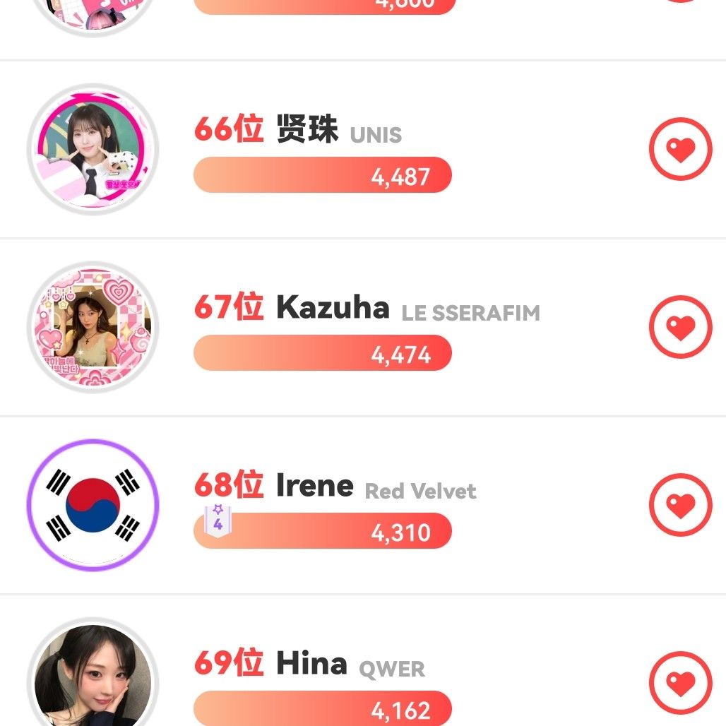 A moment captured by Siyeon (QWER)'s fan