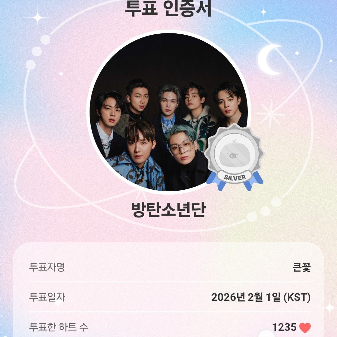 A moment captured by BTS's fan