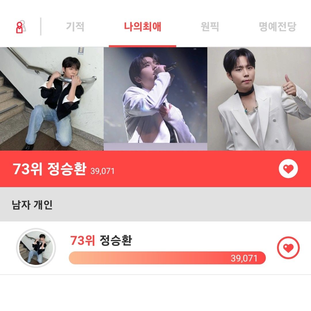 Recent activity shot of Jung Seunghwan