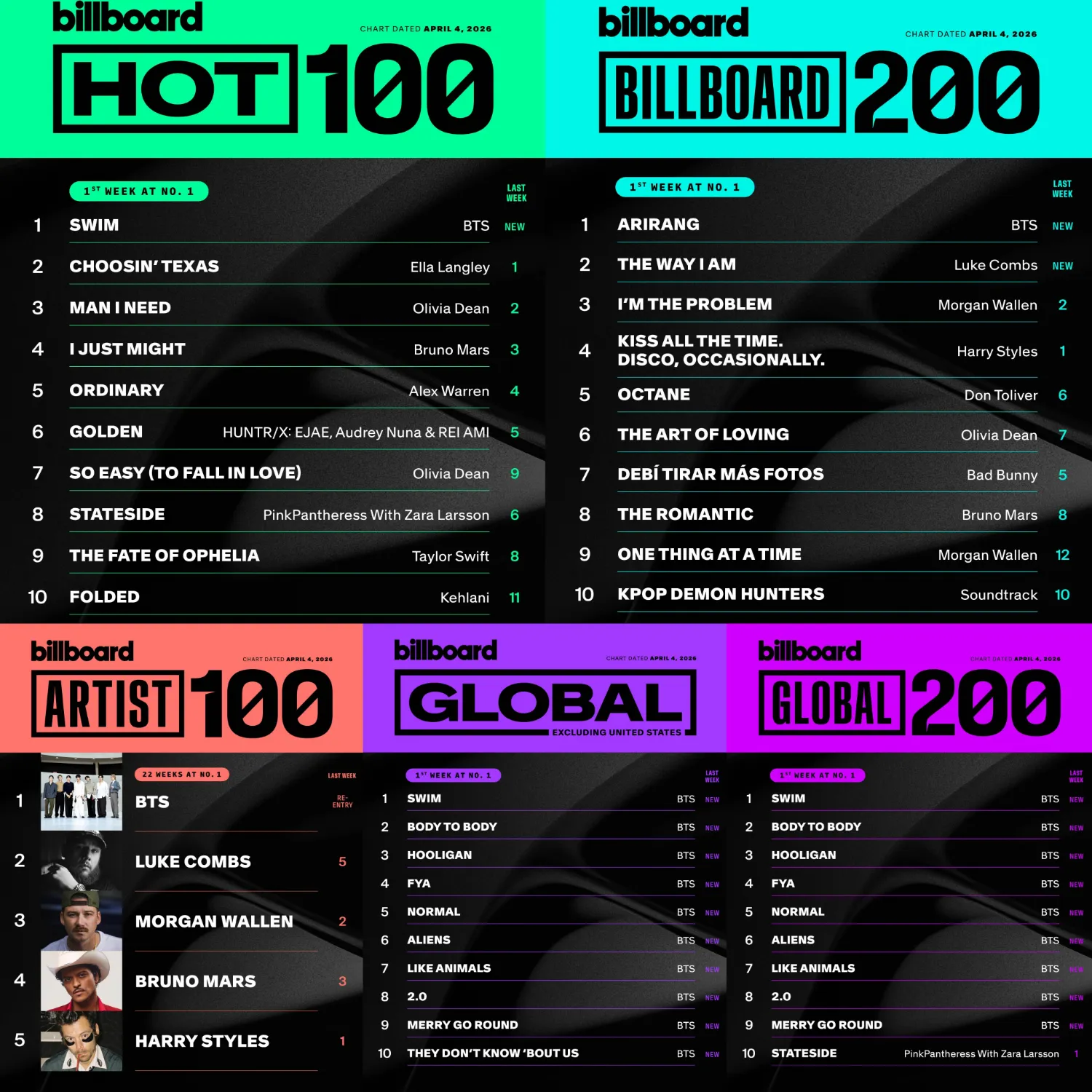 방탄소년단 팬이 찍은 순간