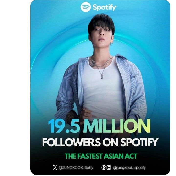 Latest photo of Jungkook (BTS)