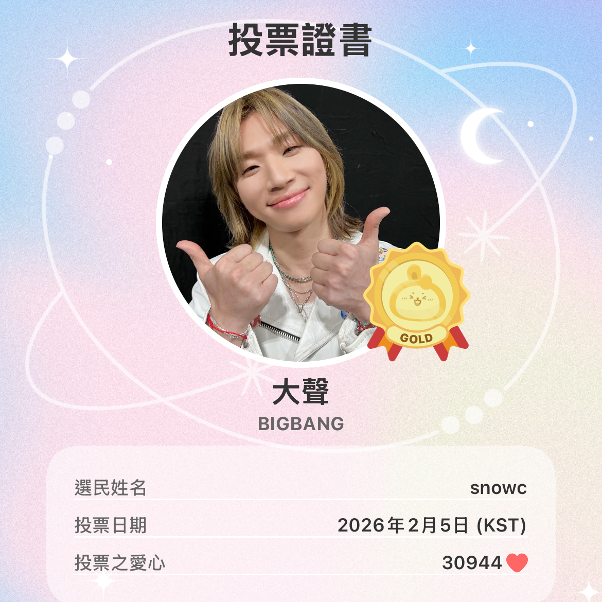 Recent activity shot of Daesung (BIGBANG)