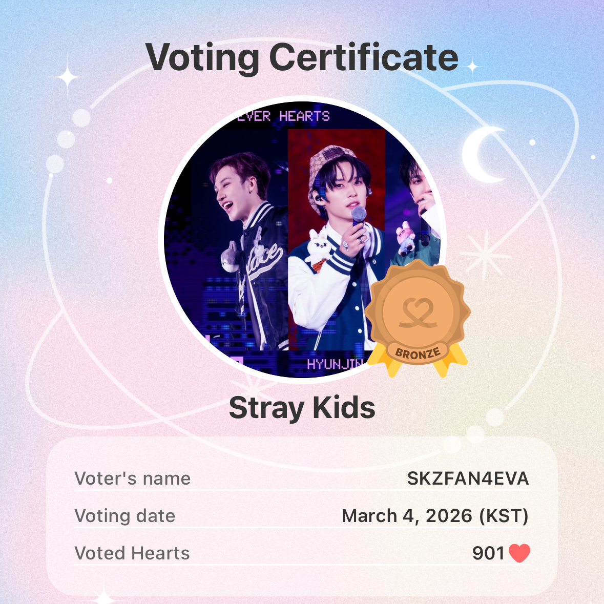 Today’s hot picks from the Stray Kids community