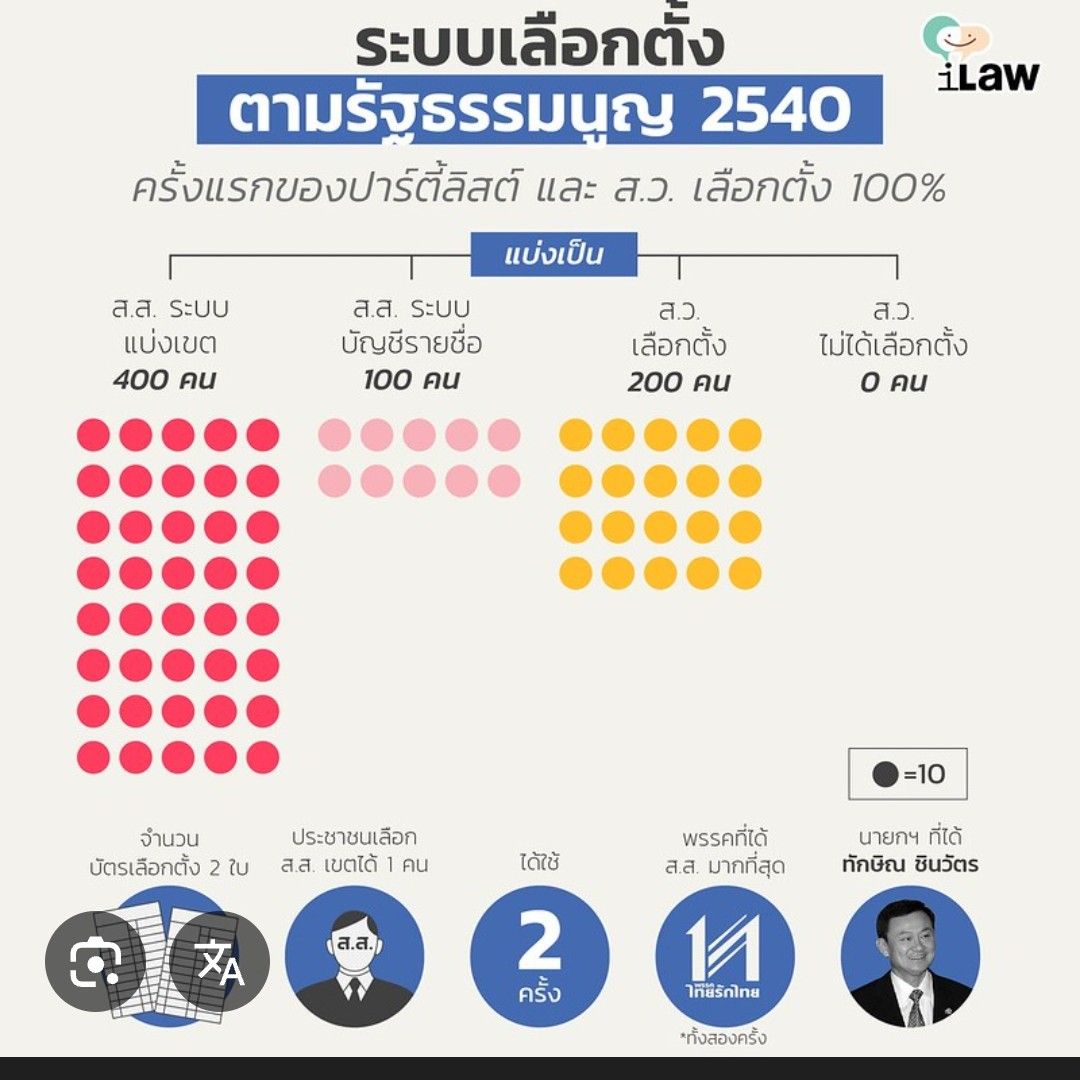 GOT7의 최신 사진