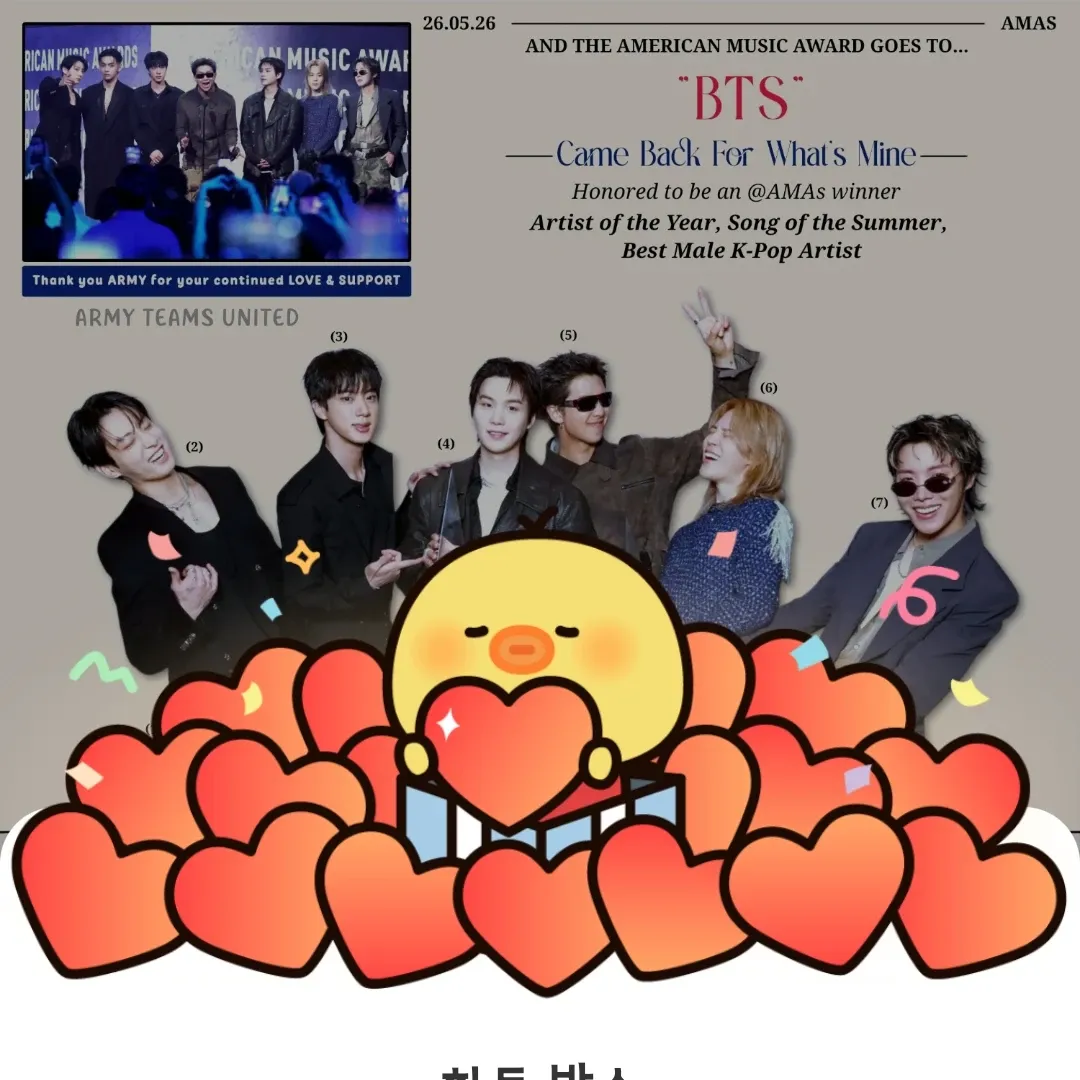 Potret di balik layar SUGA (BTS)