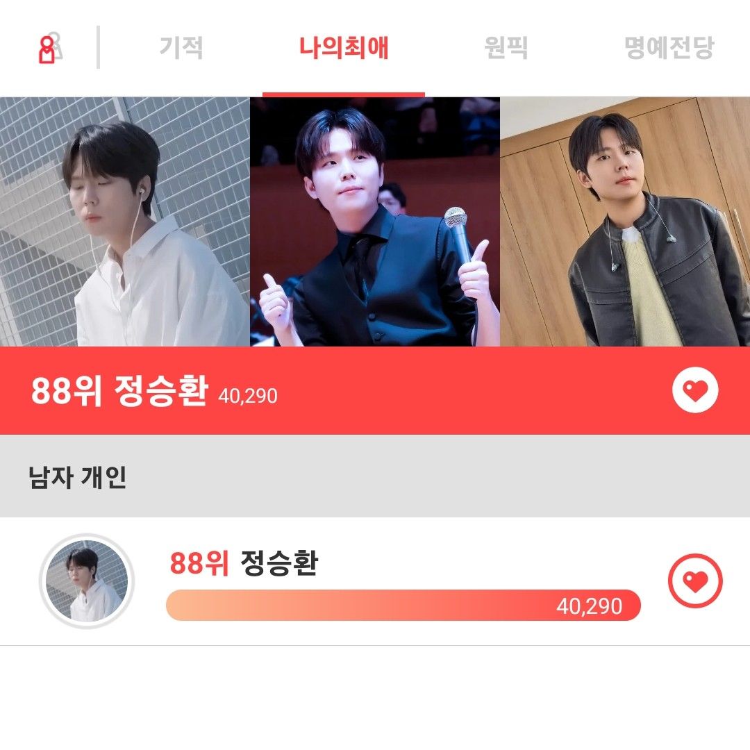 Latest photo of Jung Seunghwan