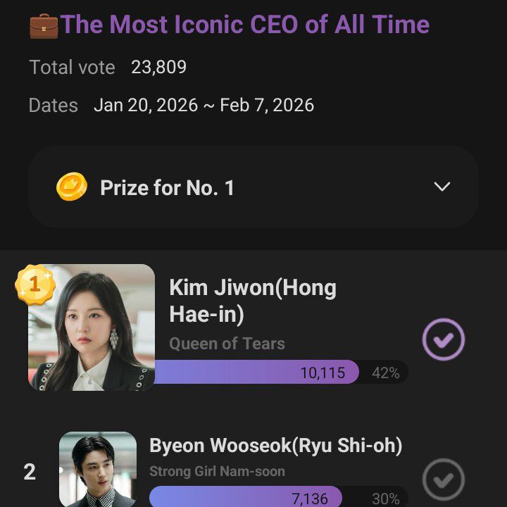 Latest photo of Gaon (Xdinary Heroes)