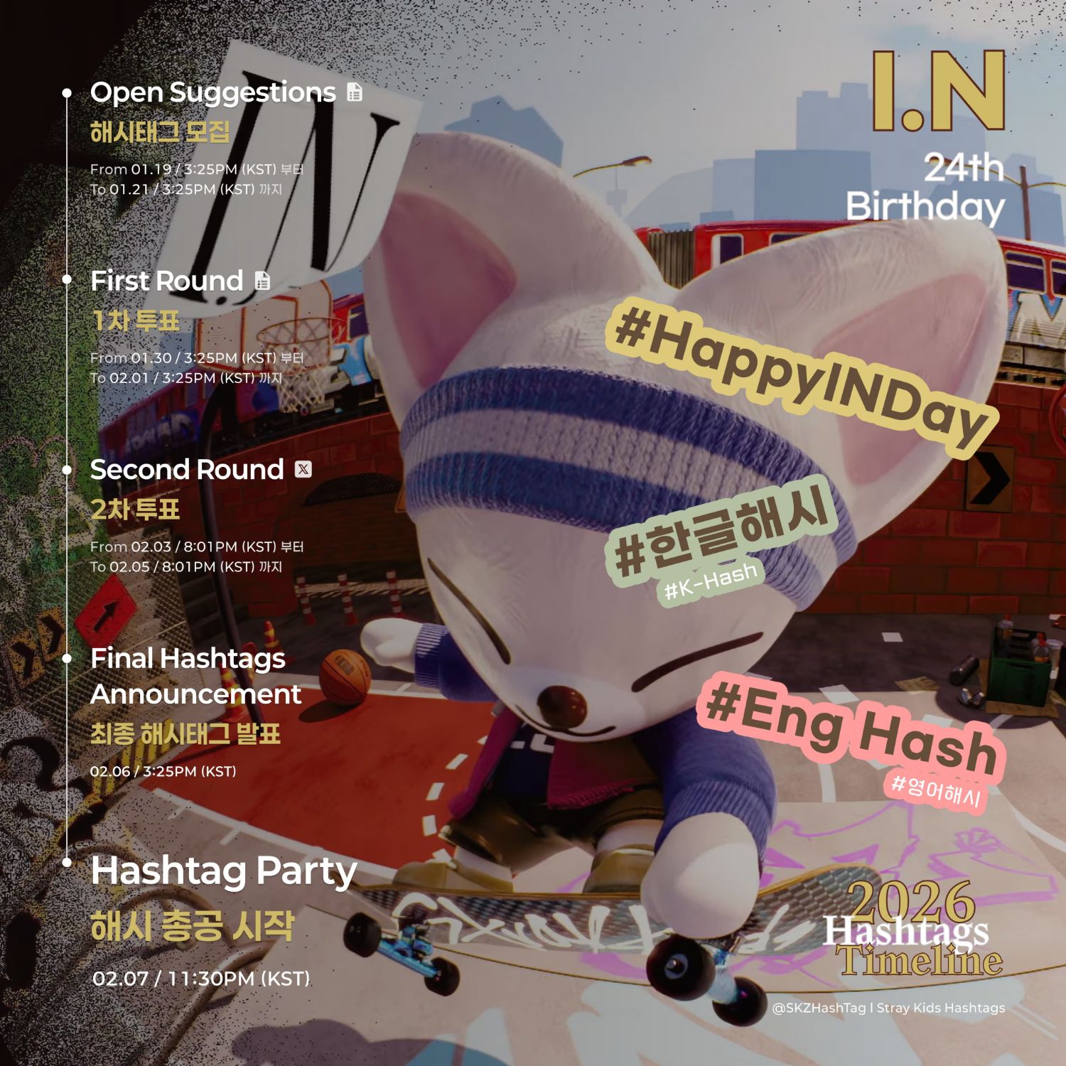 Behind-the-scenes cut of I.N (Stray Kids)