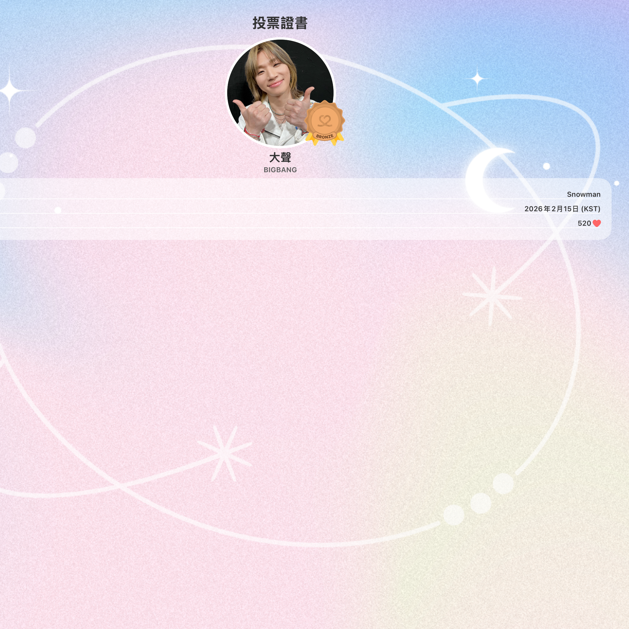 Behind-the-scenes cut of Daesung (BIGBANG)