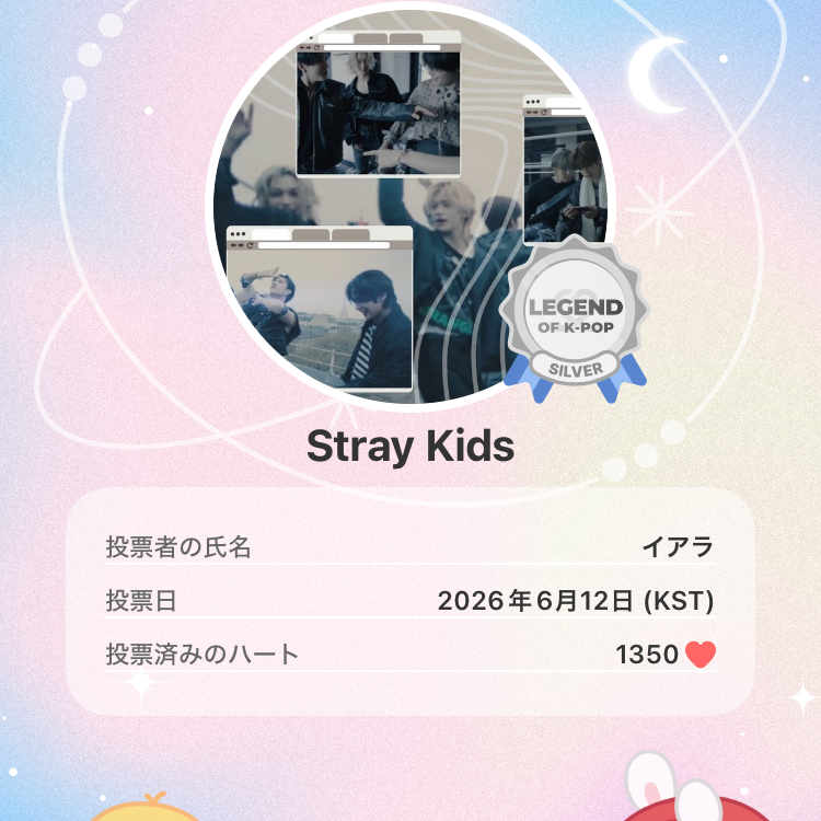 Recent activity shot of Stray Kids