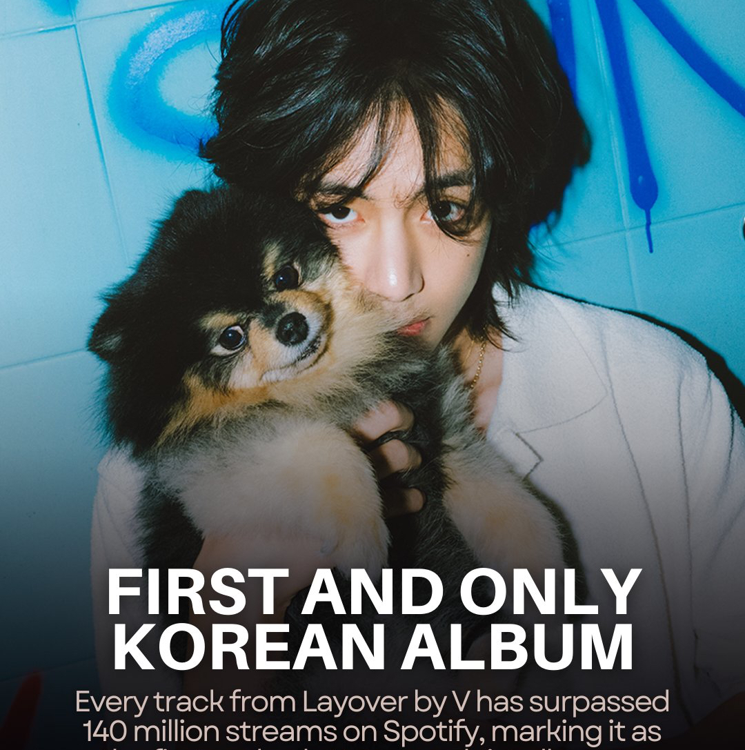 Latest photo of V (BTS)