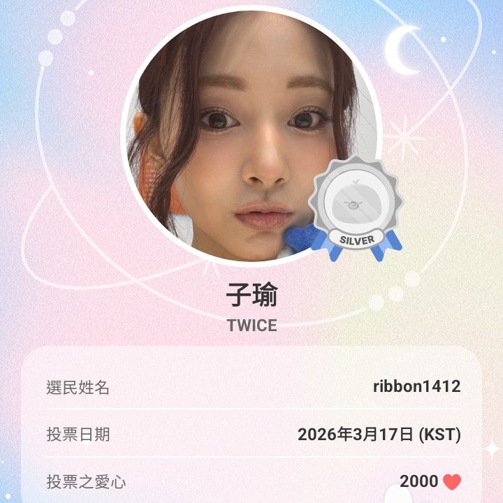 A moment captured by Tzuyu (TWICE)'s fan