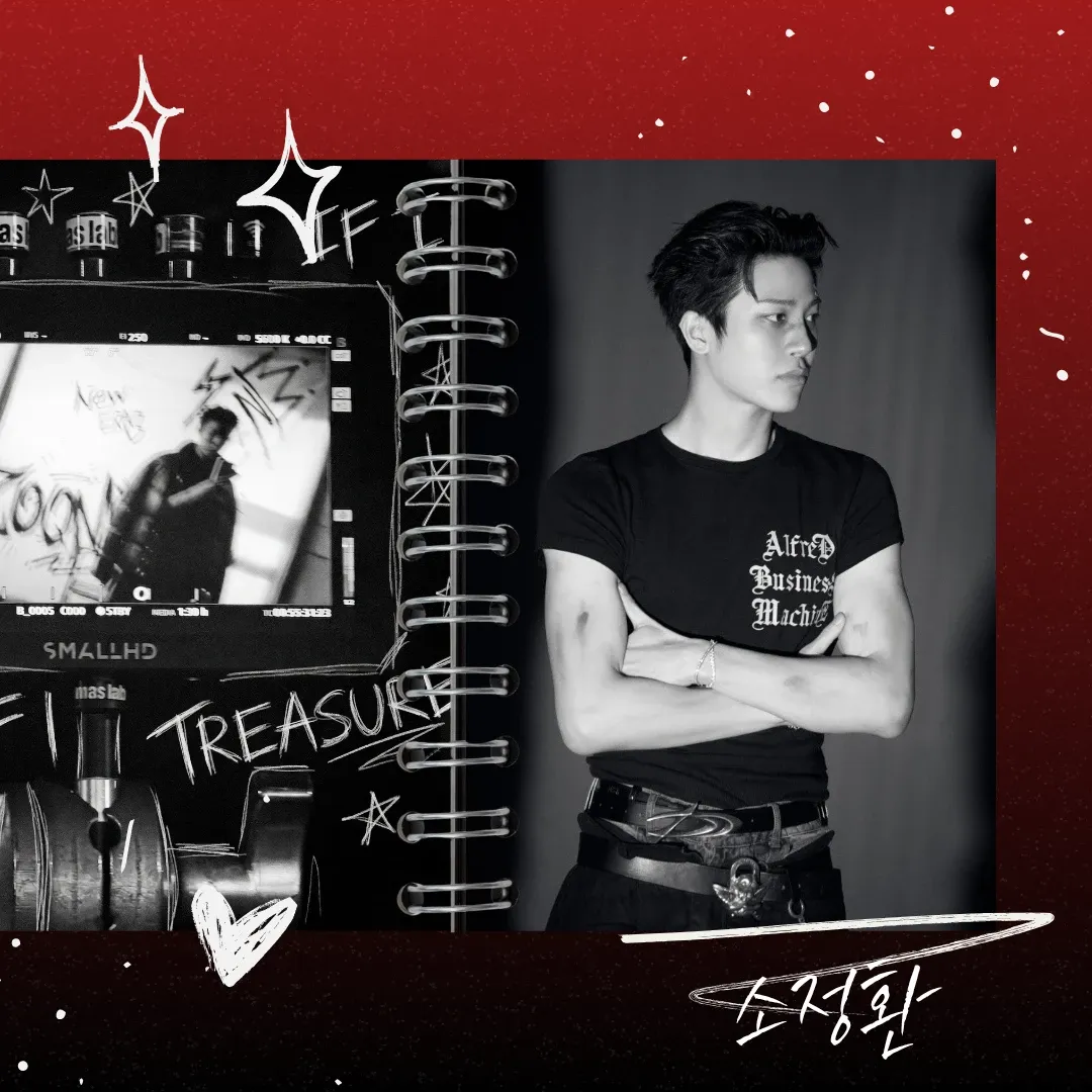 Behind-the-scenes cut of So Junghwan (TREASURE)