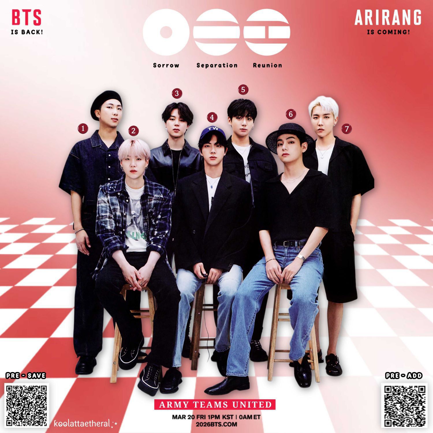 A moment captured by BTS's fan