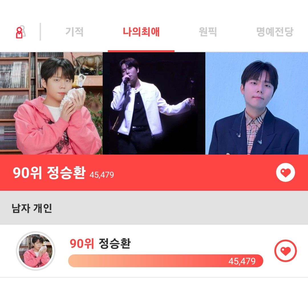 A moment captured by Jung Seunghwan's fan