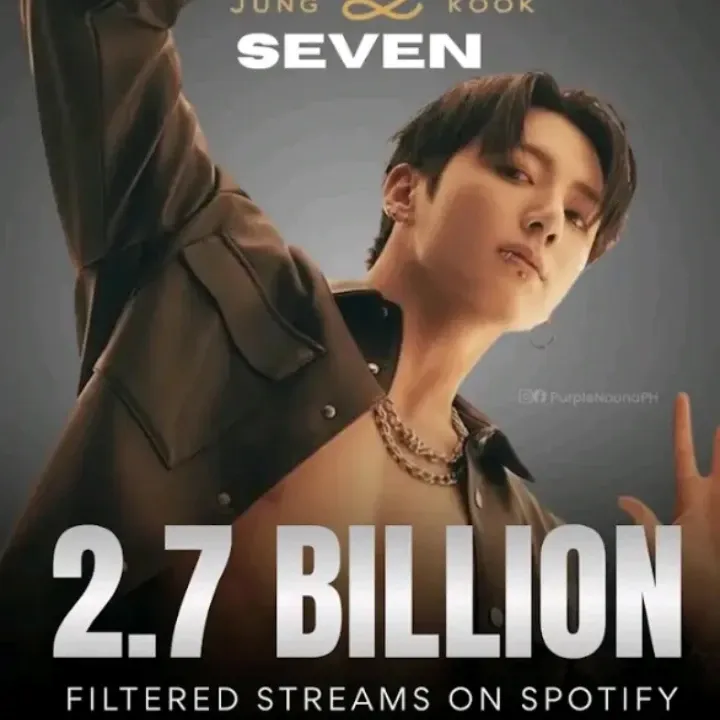 Latest photo of Jungkook (BTS)