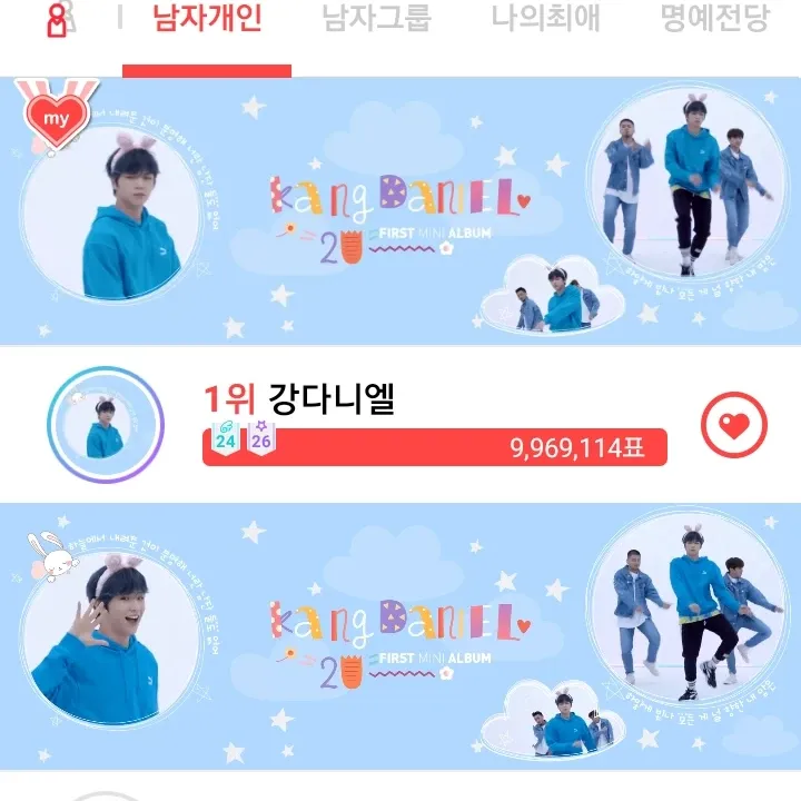 강다니엘의 비하인드 컷