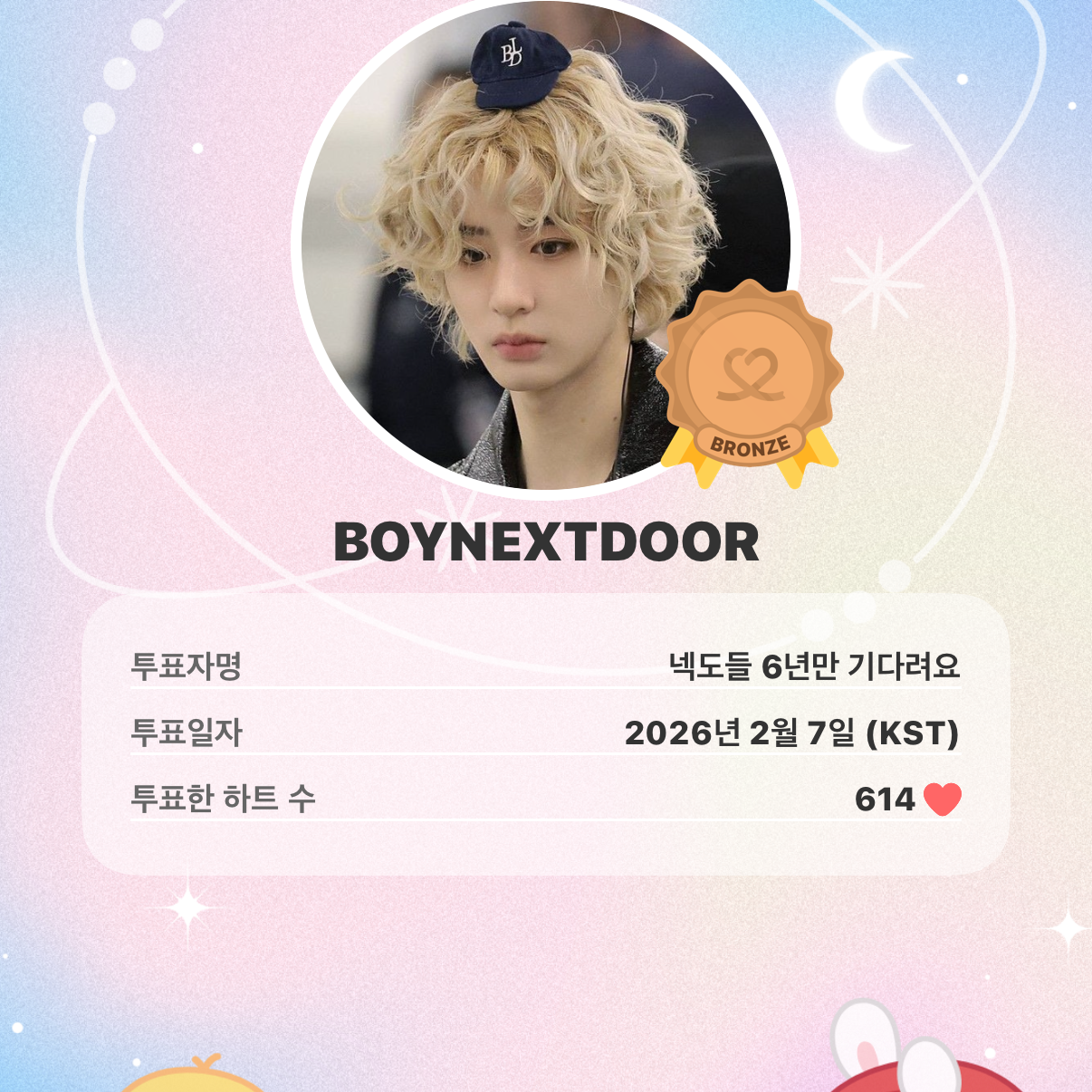 A moment captured by BOYNEXTDOOR's fan