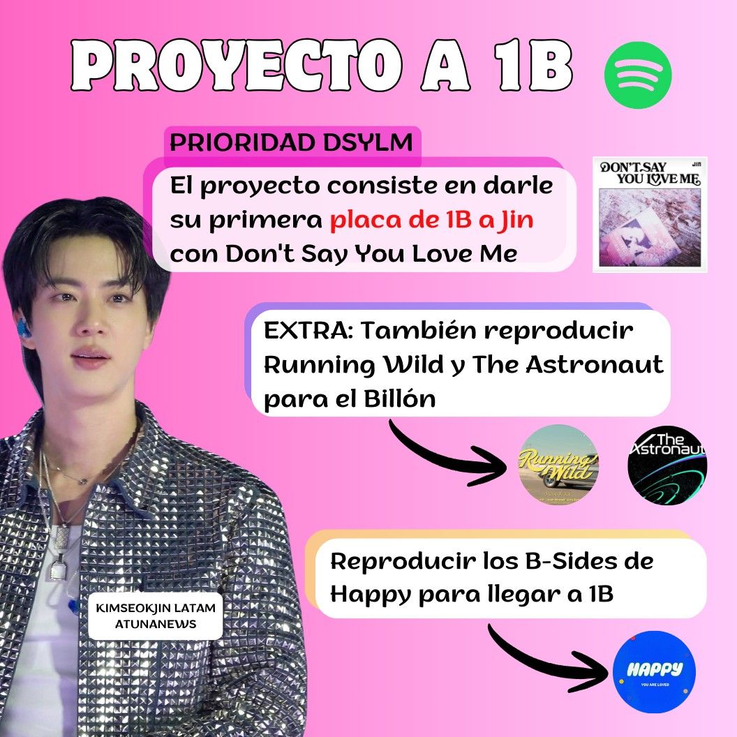 Recent activity shot of Jin (BTS)