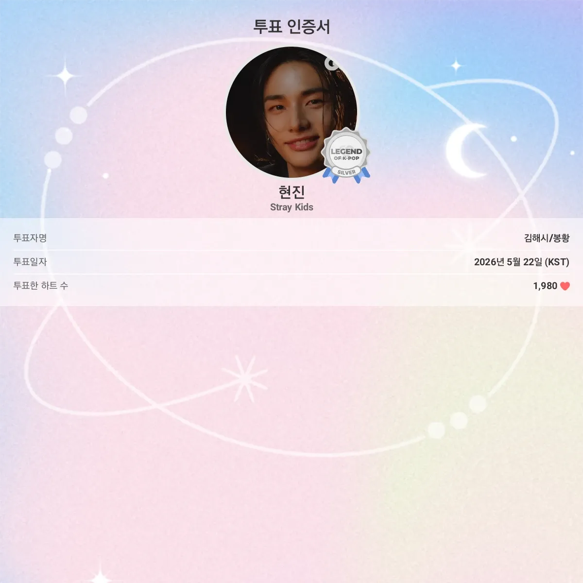 Latest photo of Hyunjin (Stray Kids)