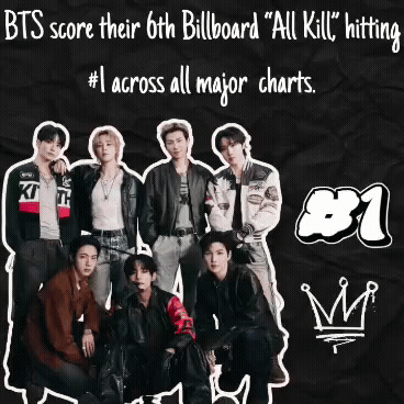 Behind-the-scenes cut of BTS