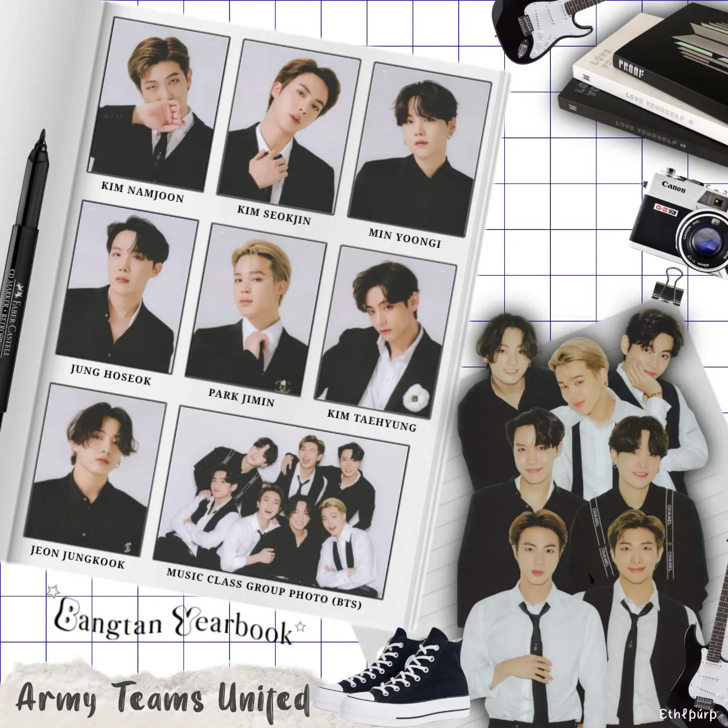 Recent activity shot of BTS