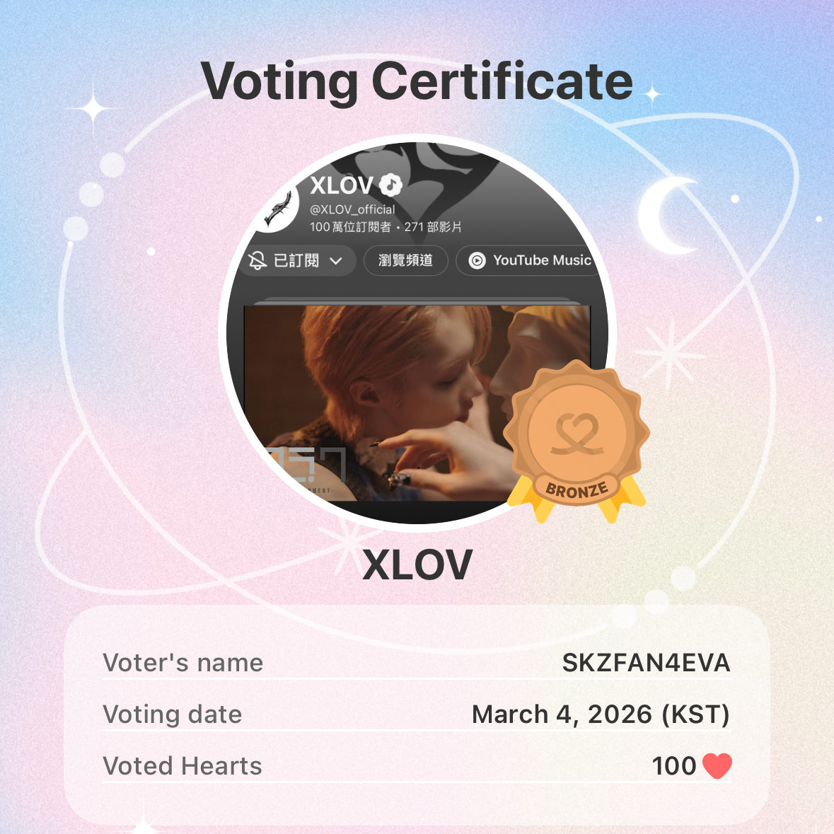 Latest photo of XLOV