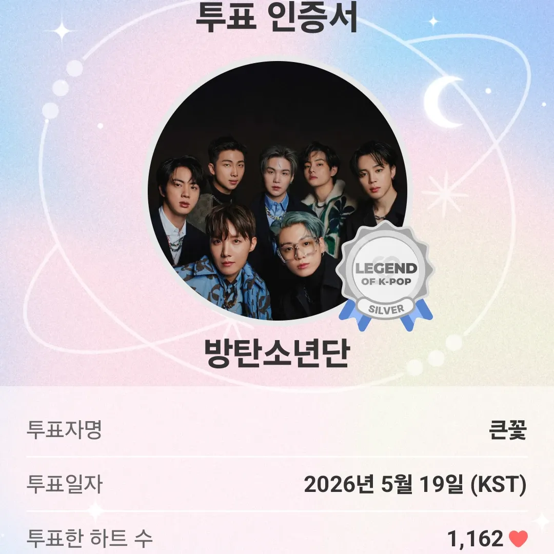 방탄소년단의 최신 사진
