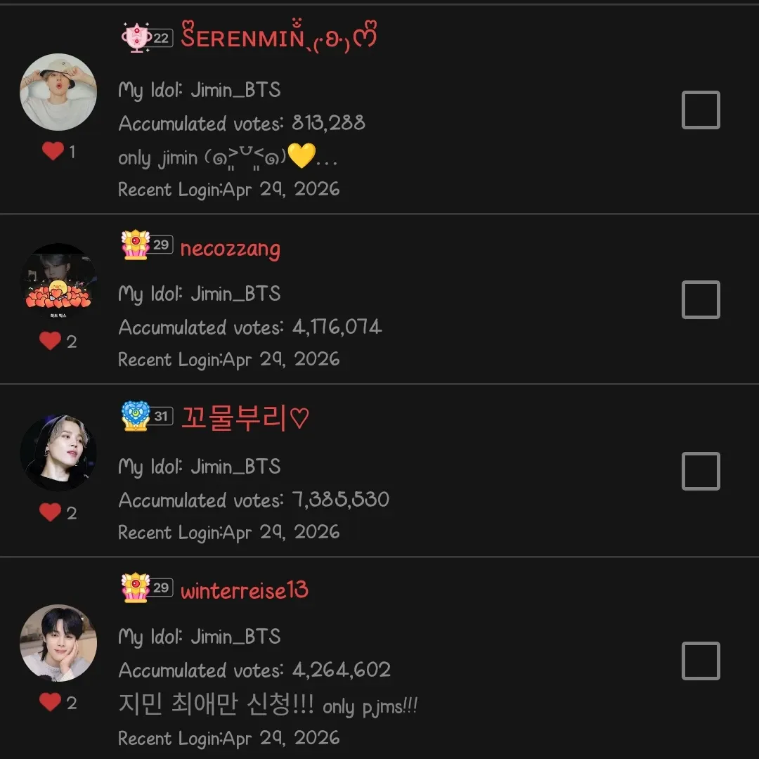 智旻 (防彈少年團)的最新活動照片