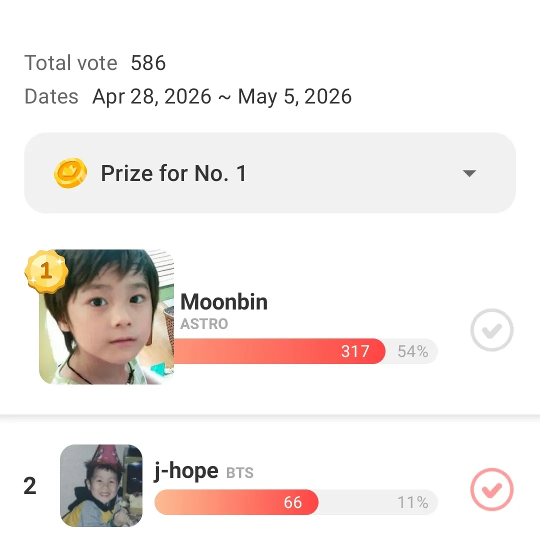 방탄소년단의 비하인드 컷