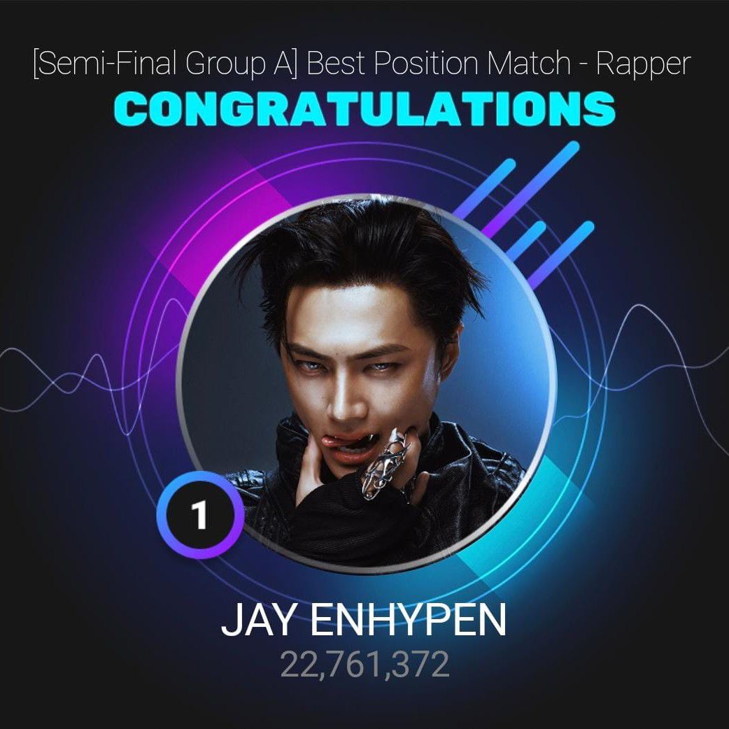 Foto aktivitas terbaru ENHYPEN