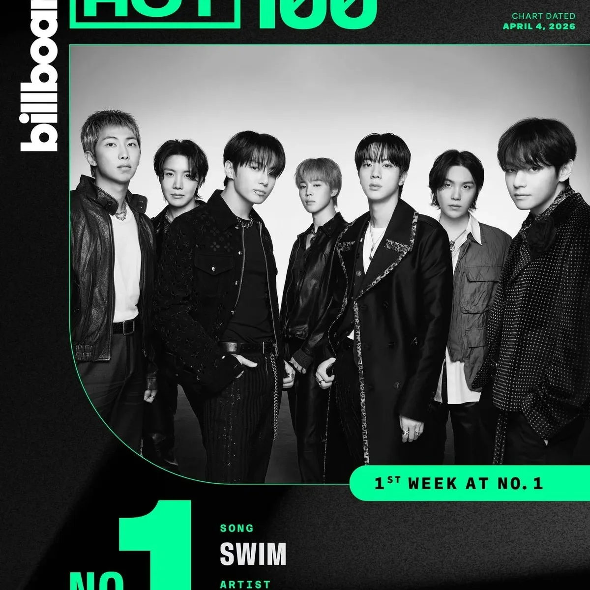 방탄소년단의 최신 사진