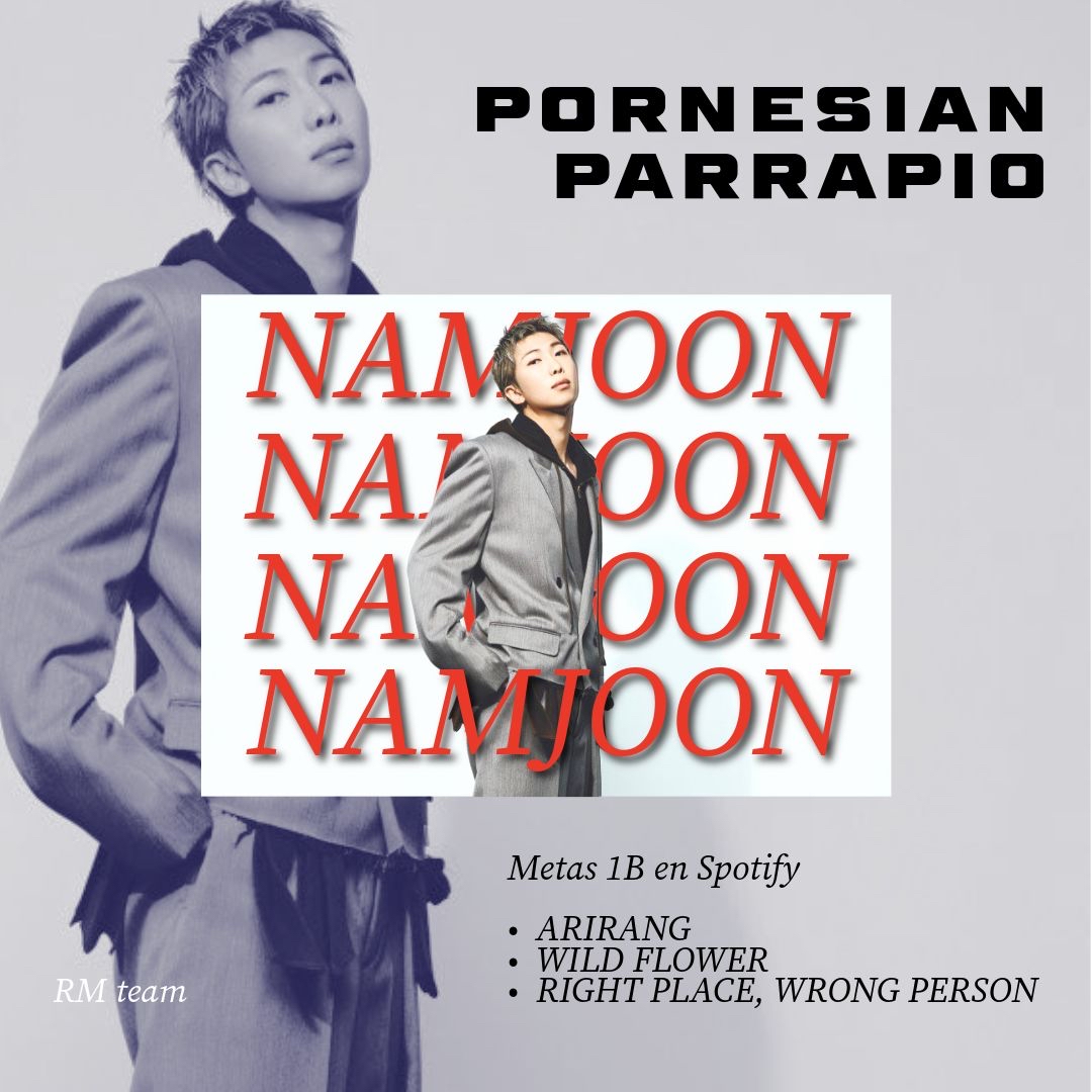 RM (防弹少年团)的最新活动照片