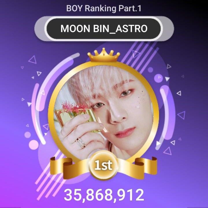 Behind-the-scenes cut of Moonbin (ASTRO)