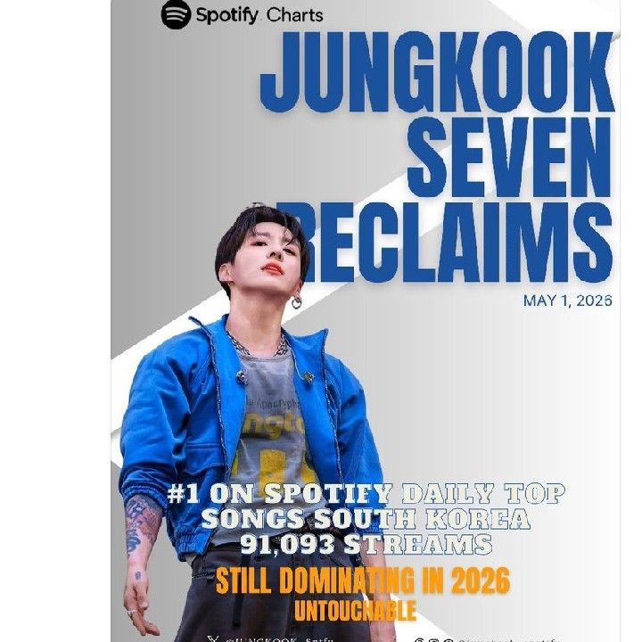 Foto aktivitas terbaru Jungkook (BTS)