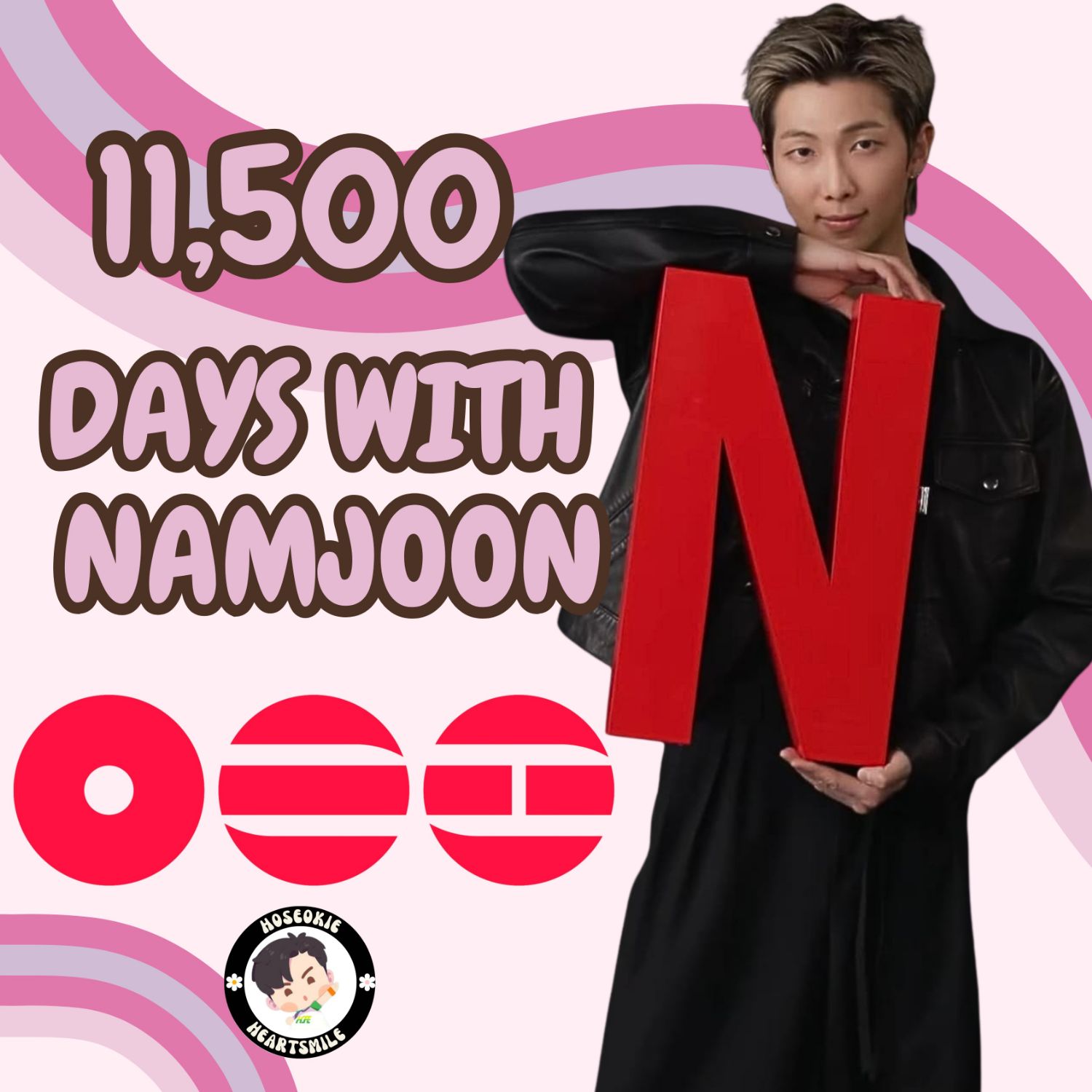 Recent activity shot of RM (BTS)