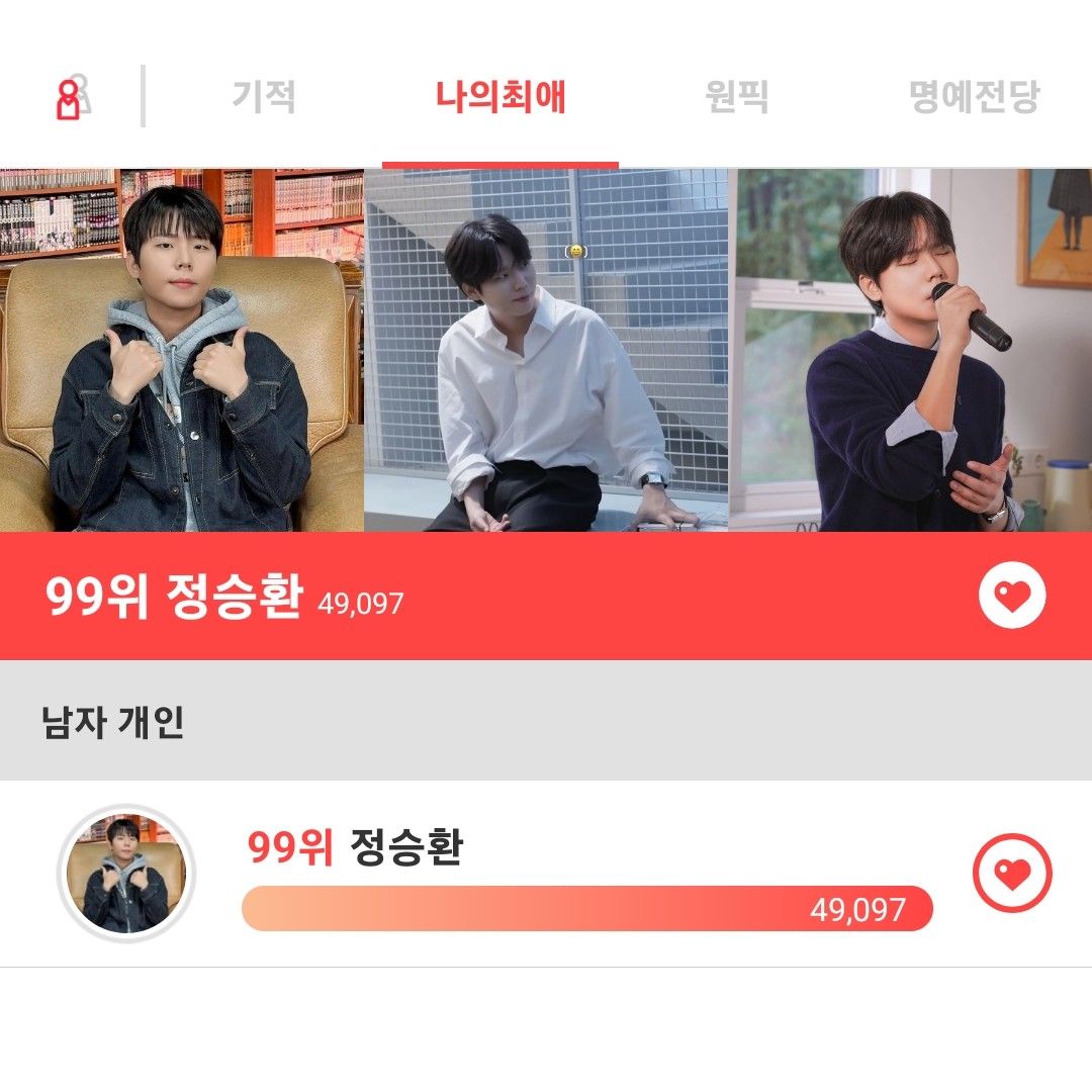 Latest photo of Jung Seunghwan