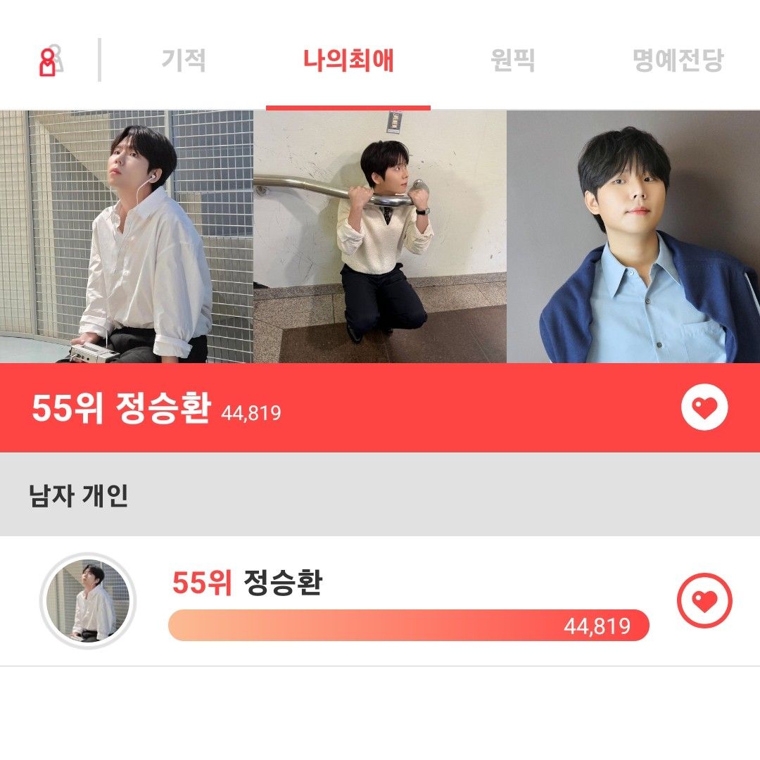 Behind-the-scenes cut of Jung Seunghwan