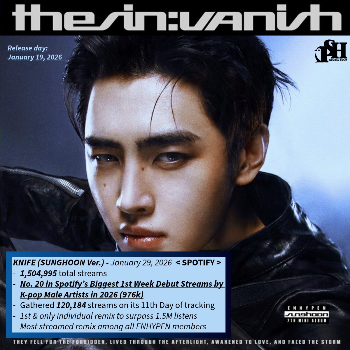 성훈 (ENHYPEN)의 최신 사진